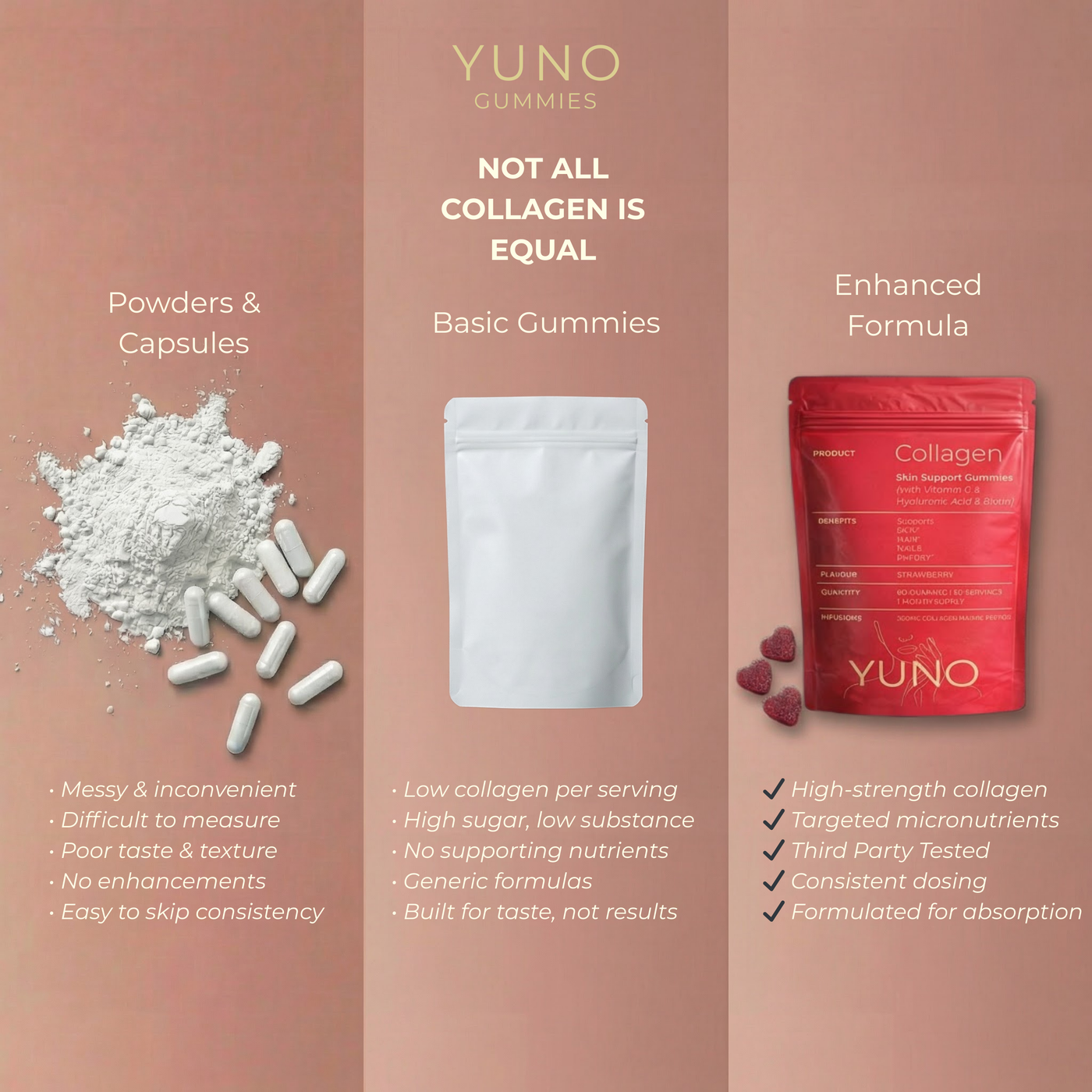 Collagen Gummies