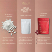 Collagen Gummies